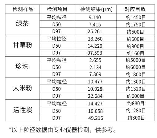 香港六和资料大会