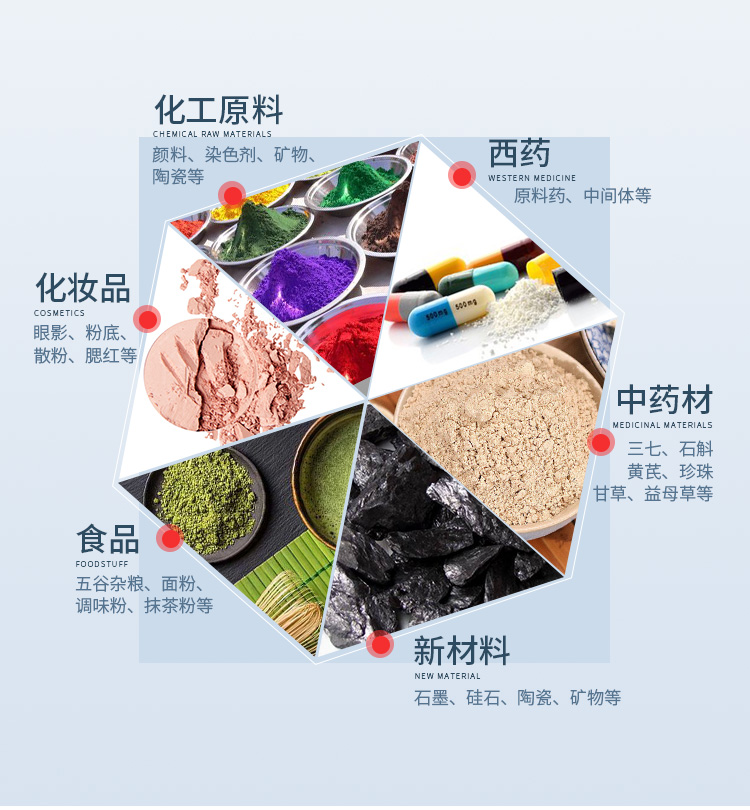 香港六和资料大会