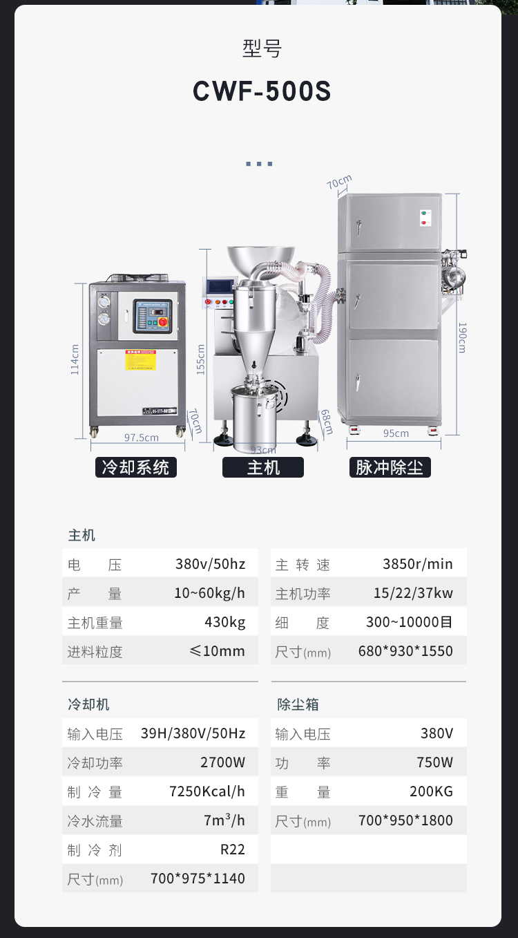 香港六和资料大会