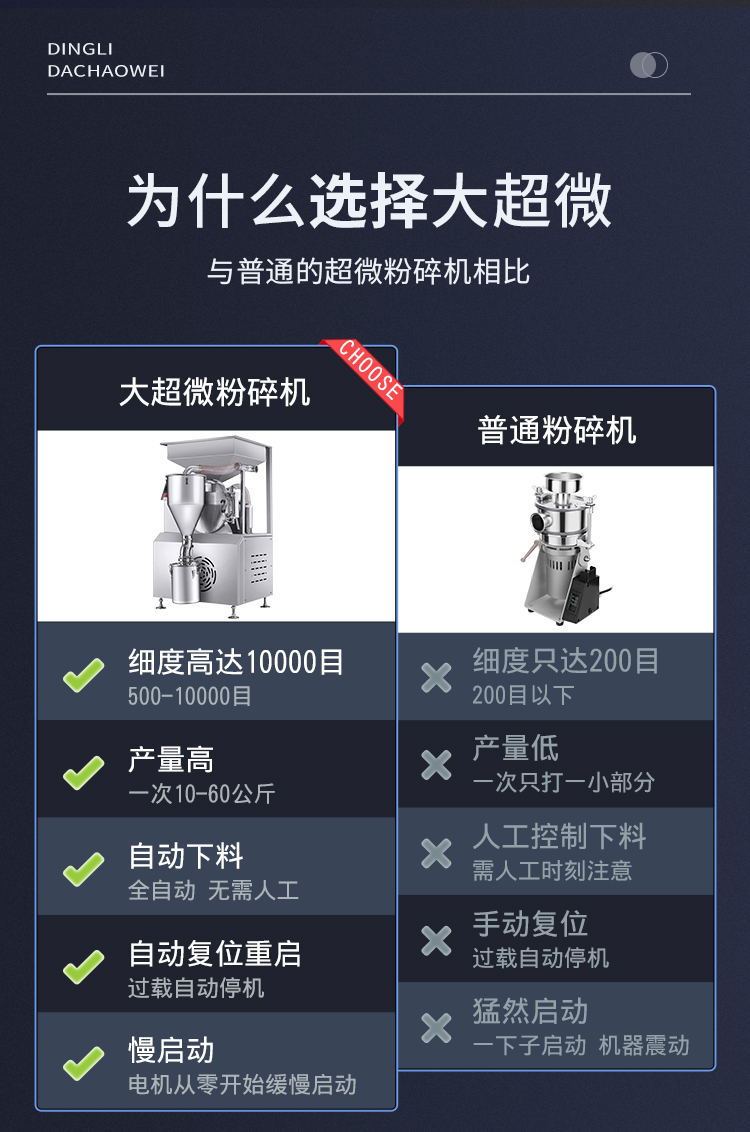 香港六和资料大会