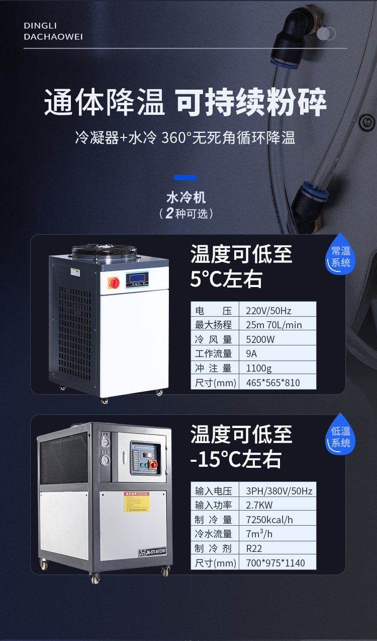 香港六和资料大会
