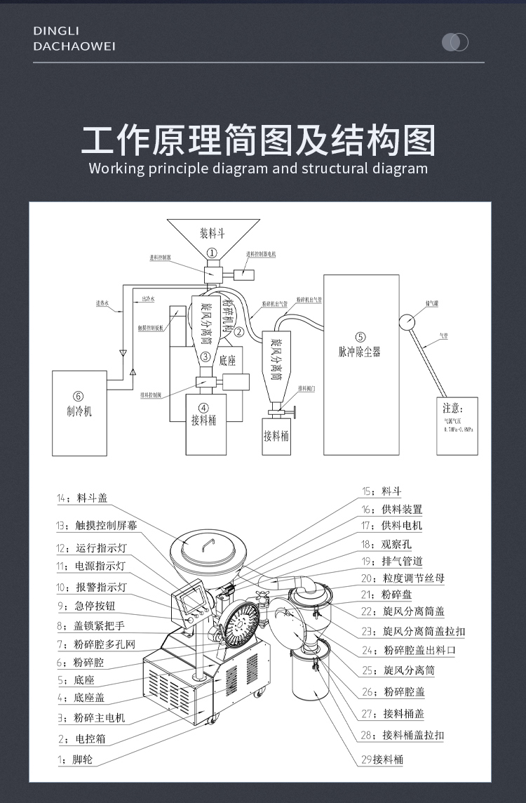 香港六和资料大会