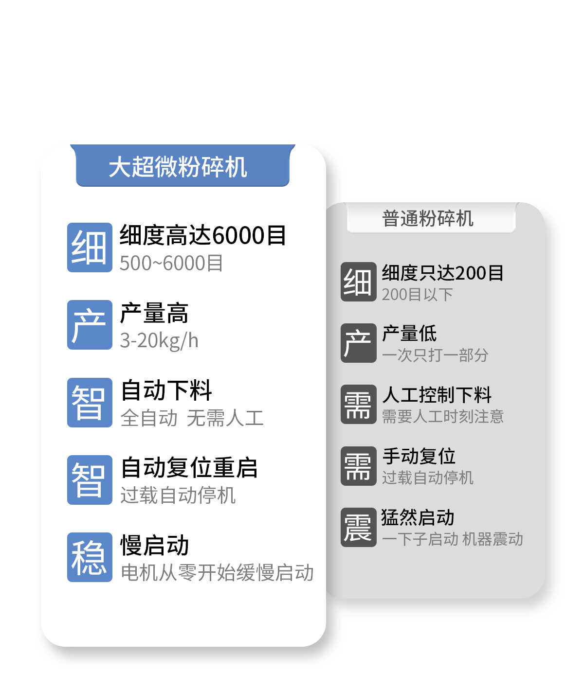 香港六和资料大会
