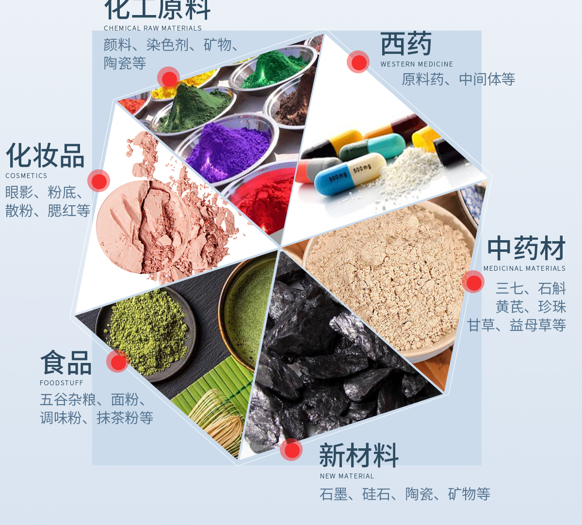 香港六和资料大会