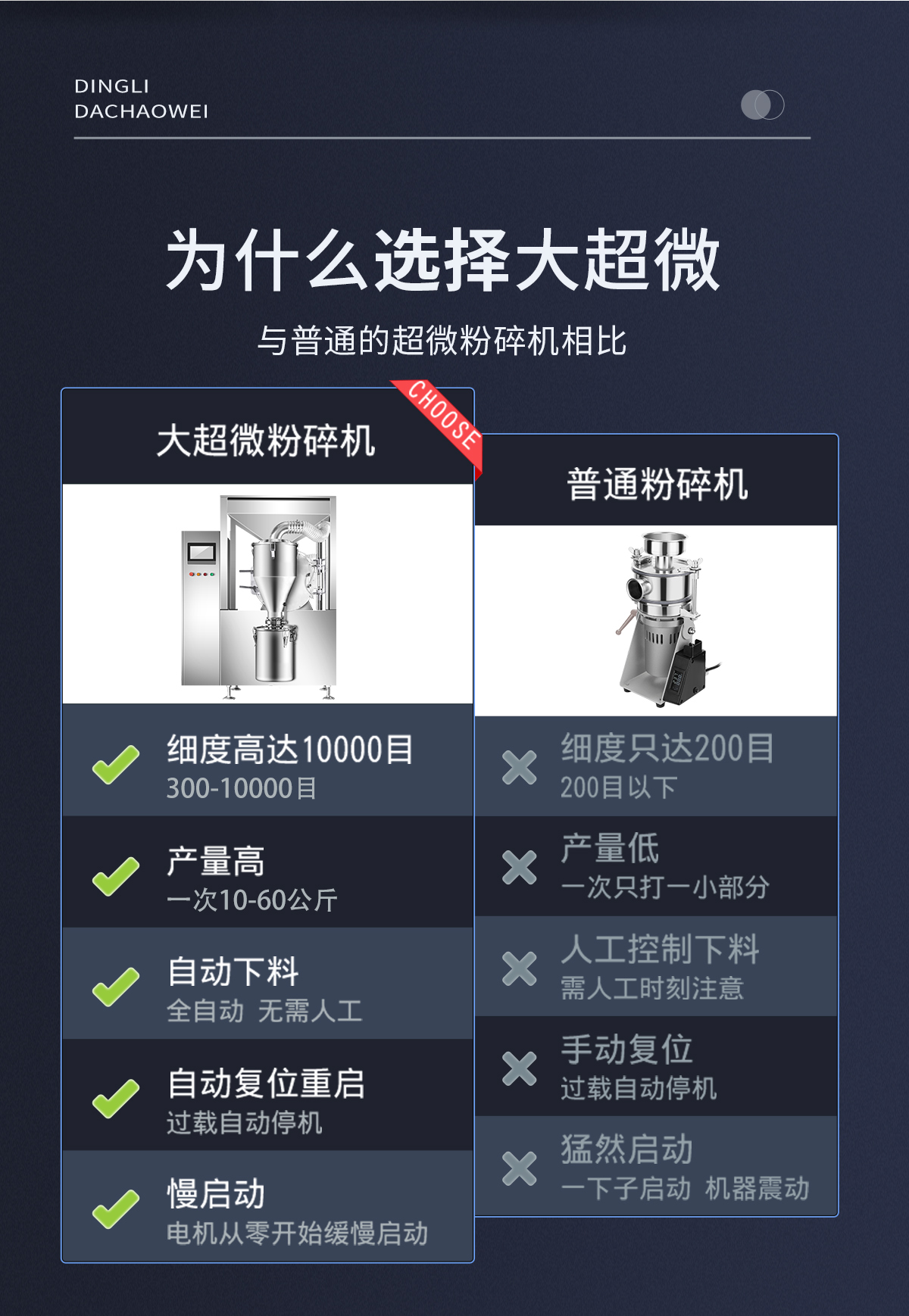香港六和资料大会